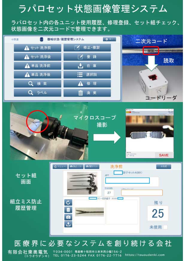 ラパロセット状態画像管理システム