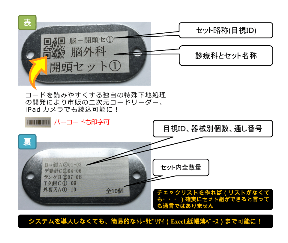 レーザーマーキング（ステンレスタグ）